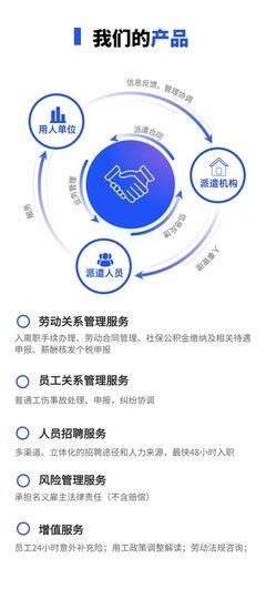 北京勞務(wù)派遣公司 企業(yè)外包勞務(wù)服務(wù)，分擔(dān)風(fēng)險與責(zé)任