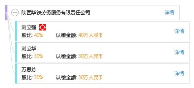 陜西華鐵勞務(wù)服務(wù)有限責任公司 專業(yè)勞務(wù)服務(wù)的領(lǐng)航者